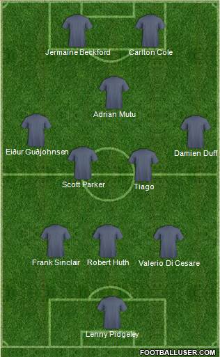 Chelsea Formation 2014
