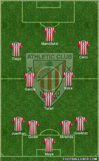 Athletic Club Formation 2014