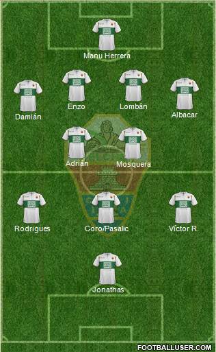 Elche C.F., S.A.D. Formation 2014