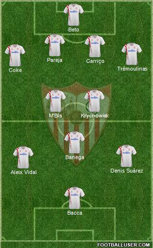 Sevilla F.C., S.A.D. Formation 2014