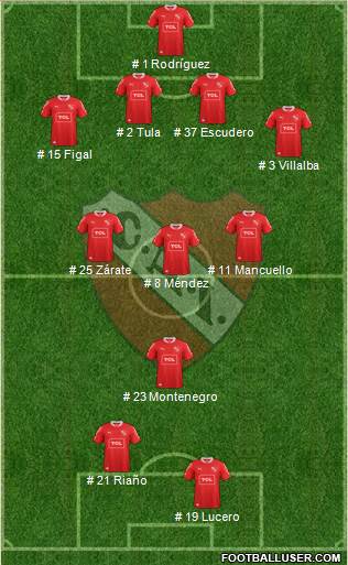 Independiente Formation 2014