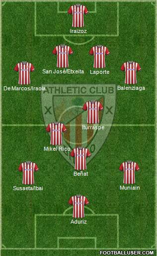 Athletic Club Formation 2014