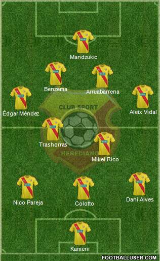 CS Herediano Formation 2014