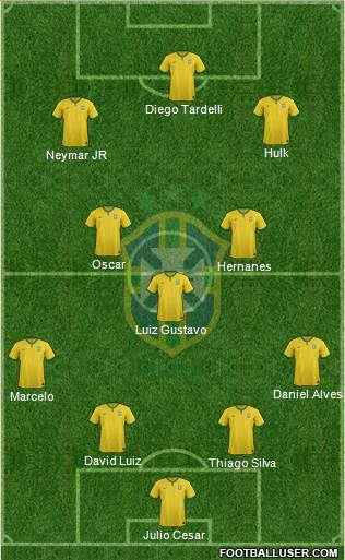 Brazil Formation 2014