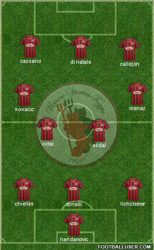 Foggia Formation 2014