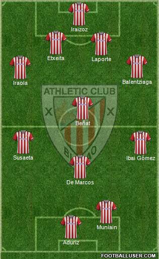 Athletic Club Formation 2014
