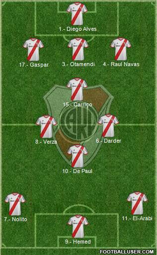 River Plate Formation 2014