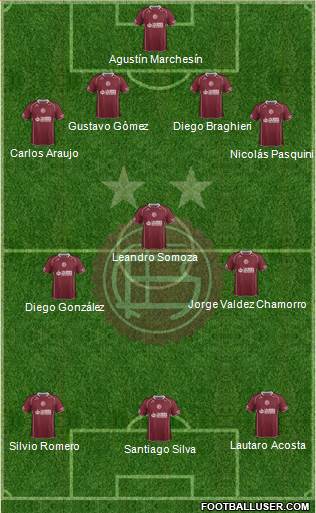 Lanús Formation 2014