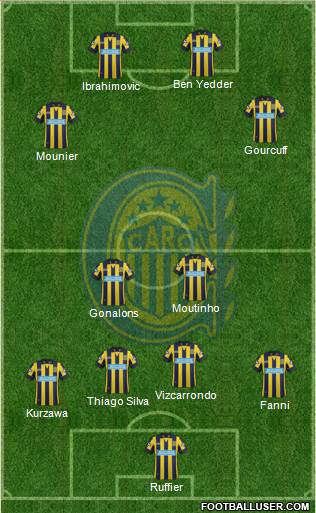 Rosario Central Formation 2014