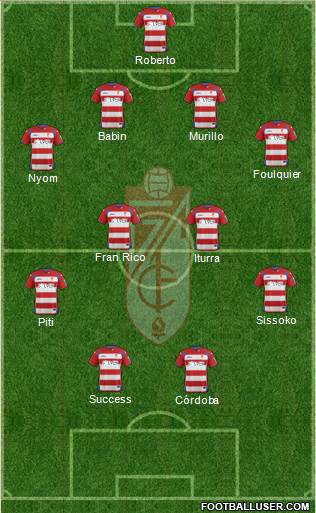Granada C.F. Formation 2014