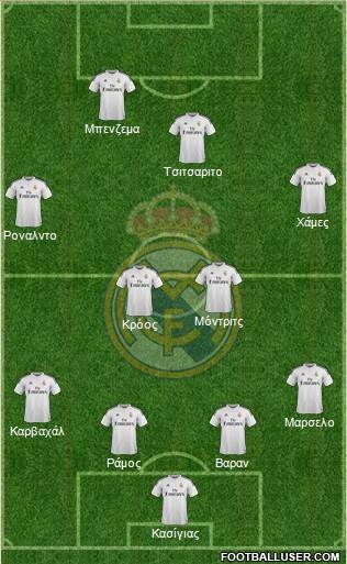 Real Madrid C.F. Formation 2014