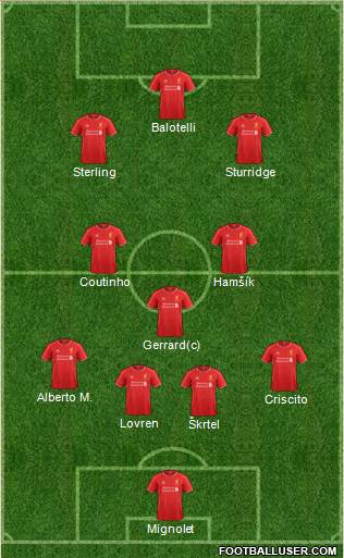 Liverpool Formation 2014