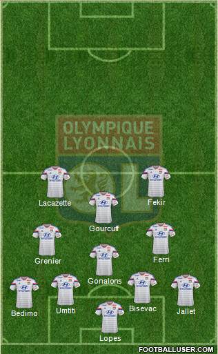 Olympique Lyonnais Formation 2014