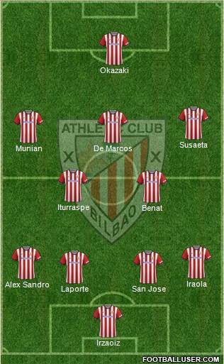 Athletic Club Formation 2014