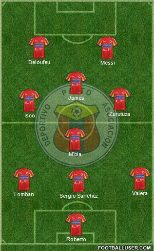 A Deportivo Pasto Formation 2014