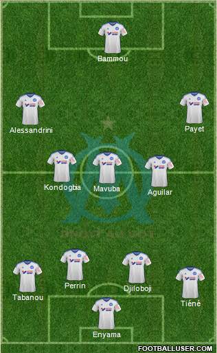 Olympique de Marseille Formation 2014