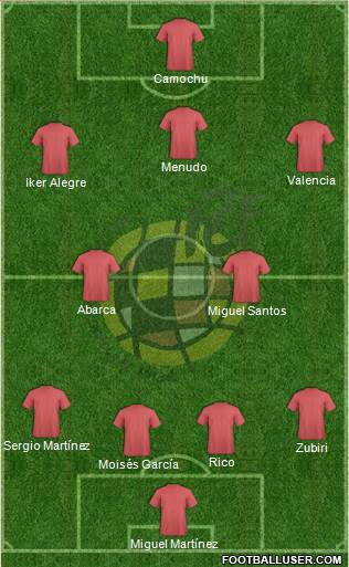 Spain Formation 2014