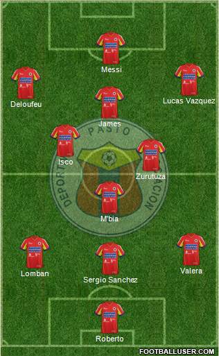 A Deportivo Pasto Formation 2014