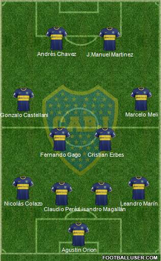 Boca Juniors Formation 2014