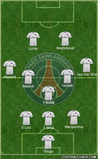 Paris Saint-Germain Formation 2014