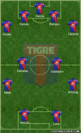 Tigre Formation 2014