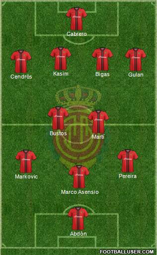 R.C.D. Mallorca S.A.D. Formation 2014