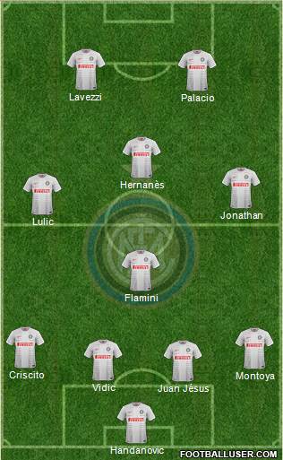 F.C. Internazionale Formation 2014