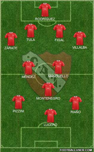 Independiente Formation 2014