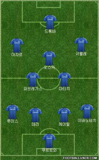 Chelsea Formation 2014