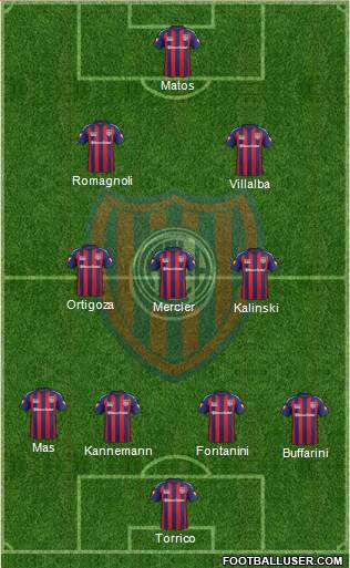 San Lorenzo de Almagro Formation 2014