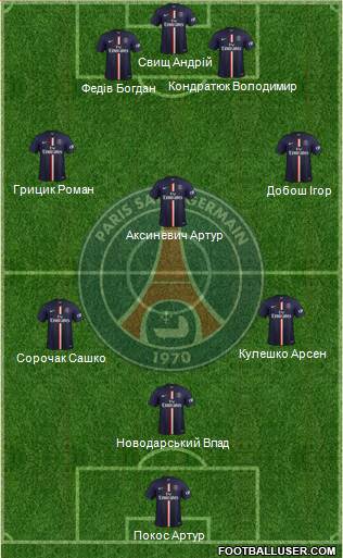 Paris Saint-Germain Formation 2014