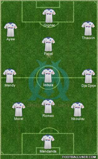 Olympique de Marseille Formation 2014