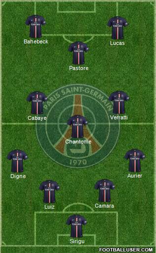 Paris Saint-Germain Formation 2014