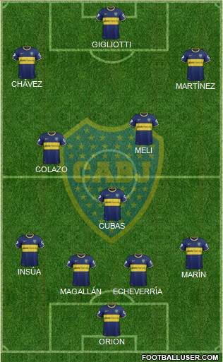 Boca Juniors Formation 2014