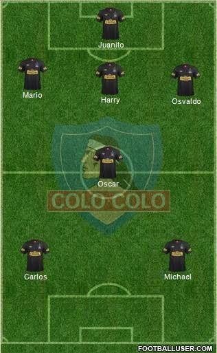 CSD Colo Colo Formation 2014