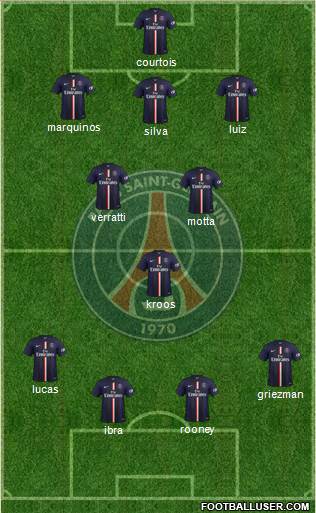 Paris Saint-Germain Formation 2014