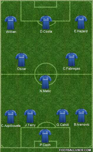 Chelsea Formation 2014