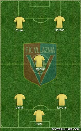 KS Vllaznia Shkodër Formation 2014