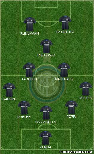 F.C. Internazionale Formation 2014