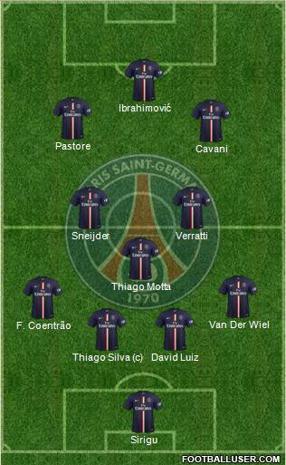Paris Saint-Germain Formation 2014
