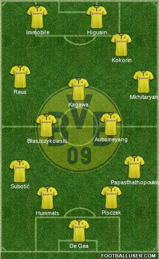 Borussia Dortmund Formation 2014