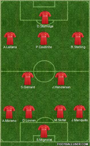 Liverpool Formation 2014