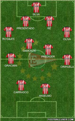 Estudiantes de La Plata Formation 2014