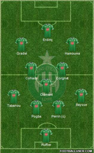 A.S. Saint-Etienne Formation 2014