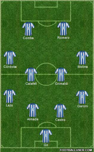 Hartlepool United 4-4-2 football formation