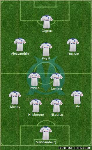 Olympique de Marseille Formation 2014