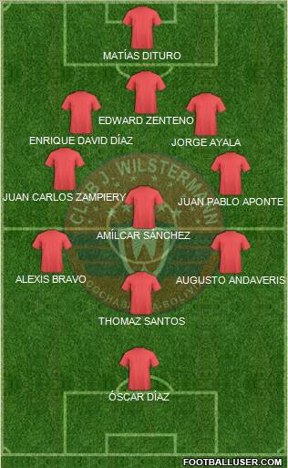 C Jorge Wilstermann Formation 2014