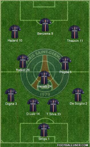 Paris Saint-Germain Formation 2014