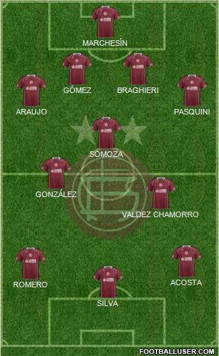 Lanús Formation 2014