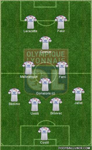 Olympique Lyonnais Formation 2014